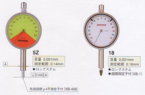 尾崎製作所 ピーコック 針１回転未満ダイヤルゲージ 0.01mm 0.001mm Z